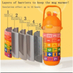 Spin Fun Insulated Mathematics Vacuum Kids Water Bottle - Orange - Image 5